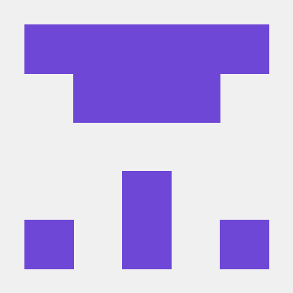 Chinmay Bhoir - Frontend Software Engineer